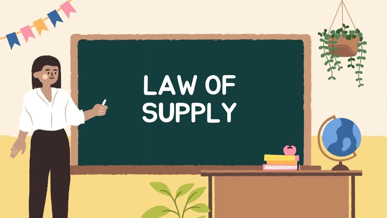 Law Of Supply
