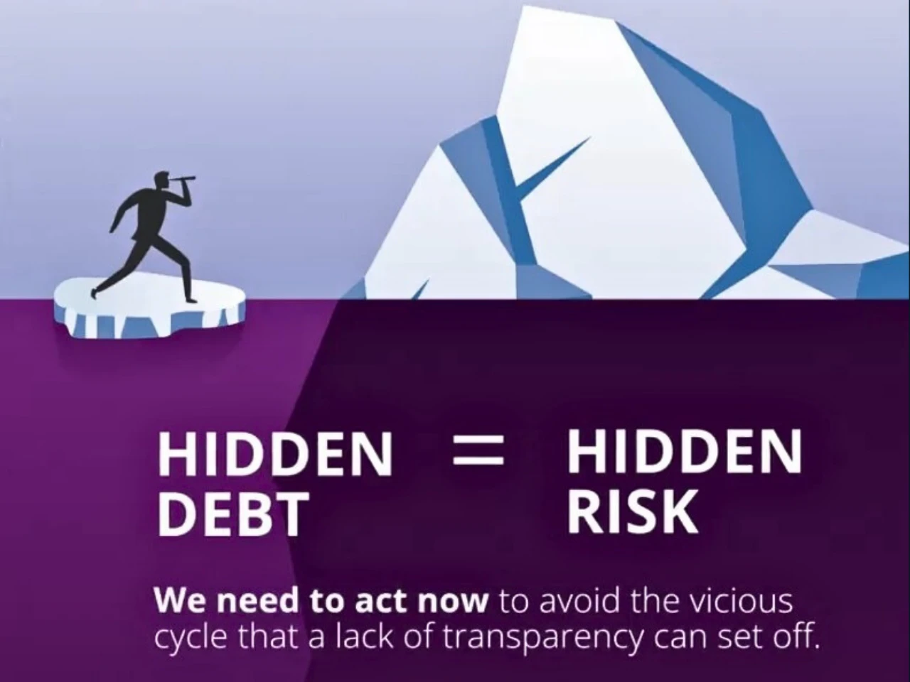The image represent the hidden debt problem to the nations