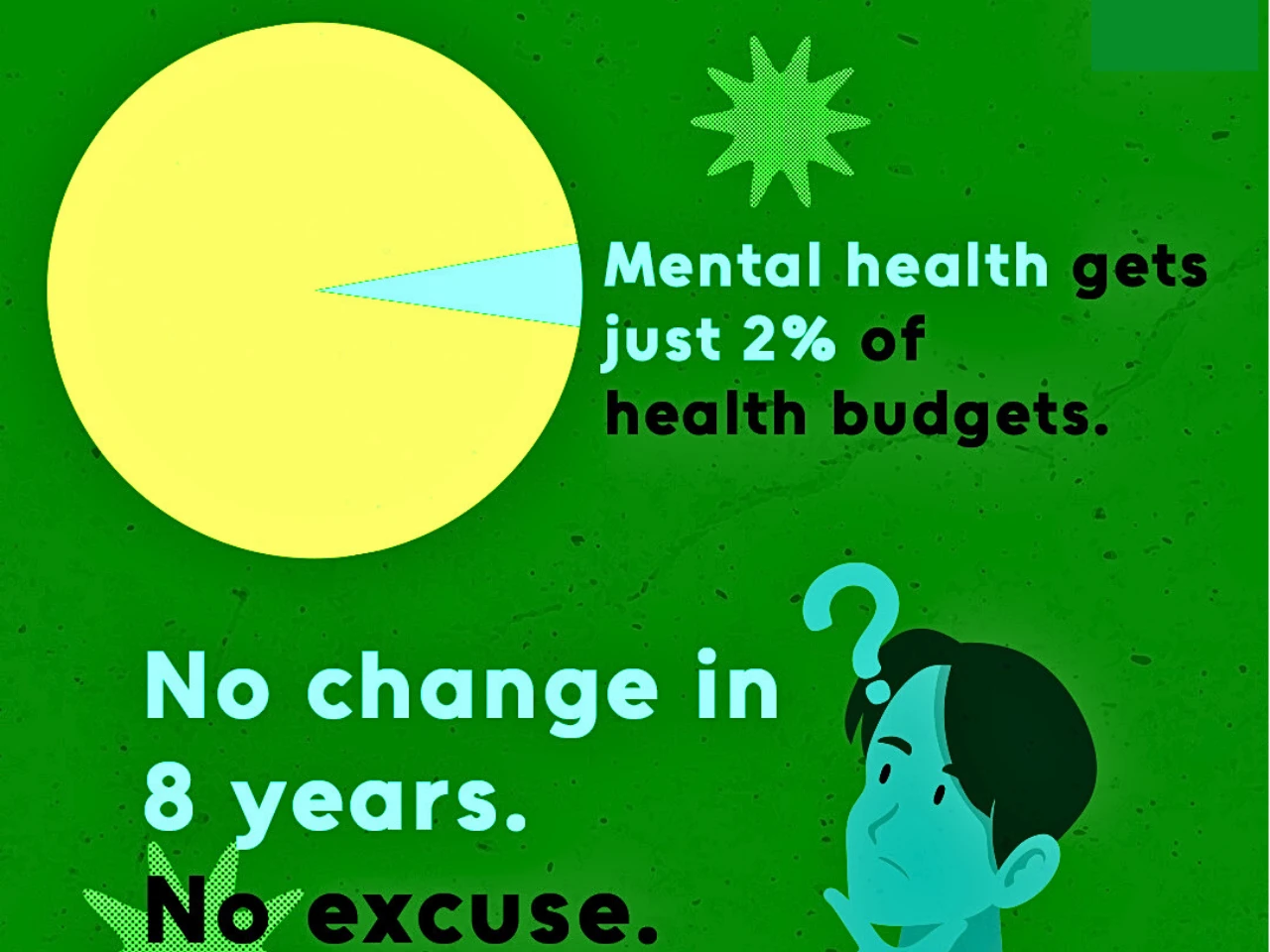 The image represents mental health problem