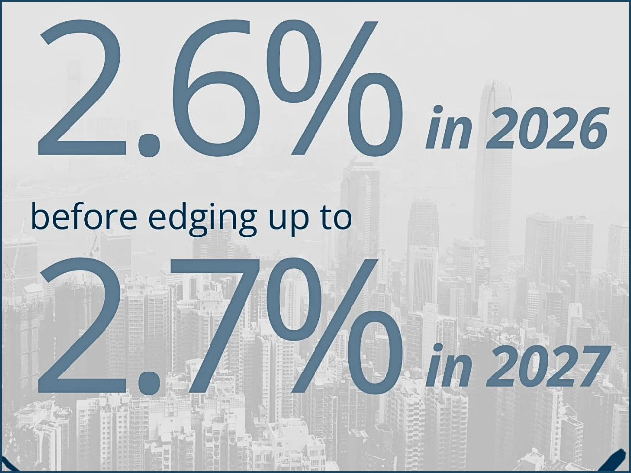 Global Economy: Stable Growth, Unequal Recovery