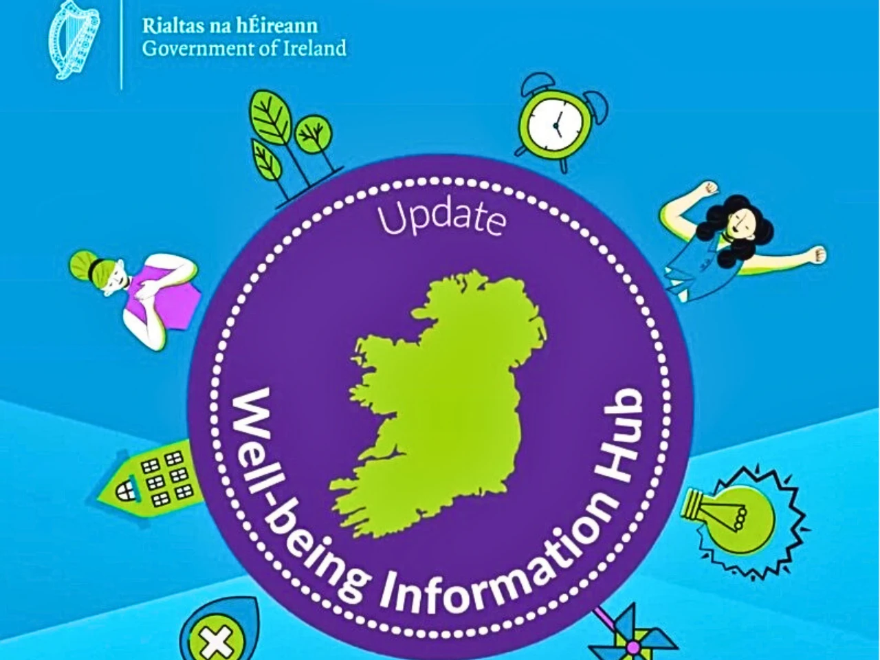 The image represents irelandwellbeing programme logo