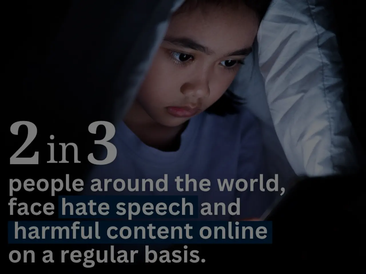 Young child under blanket using smartphone at night, illustrating online safety statistic that 2 in 3 people globally face hate speech and harmful content online regularly