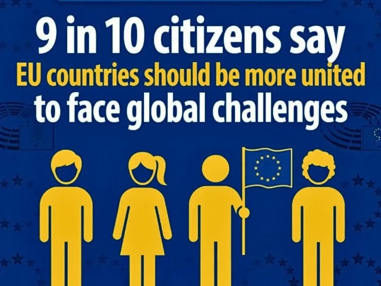 9 in 10 Europeans Say EU Unity Is Key to Tackle Global Crises, with 80 percent plus support in 26 countries and 97 percent in Denmark, Luxembourg, Malta, Portugal, Eurobarometer 105.3 April-May 2026