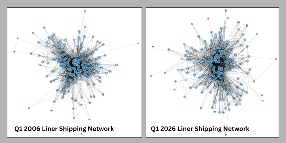 C:\Users\tamil\Documents\EP-Prime\Explain\linear-shipping-graph.png